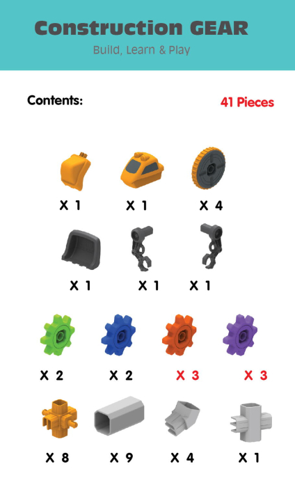 Set de constructie 3 in 1 STEM  - Robotel & masinute saniter [6]
