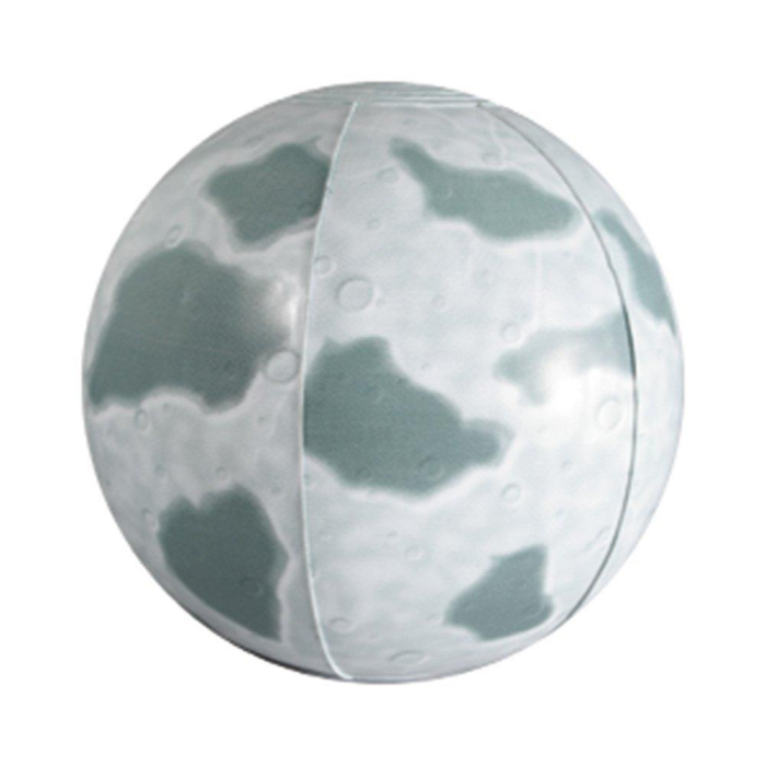 Sistemul solar gonflabil [13]