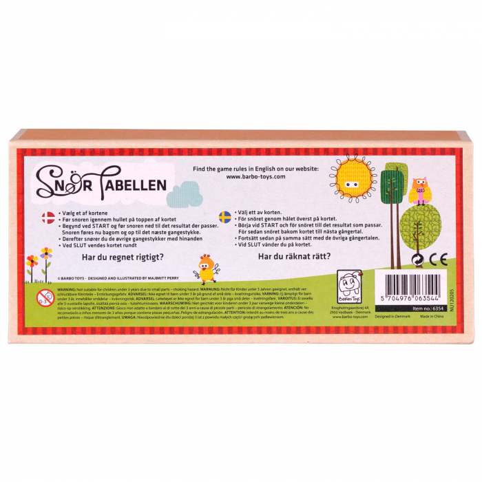 Snuruim & invatam - Inmultirea [5]