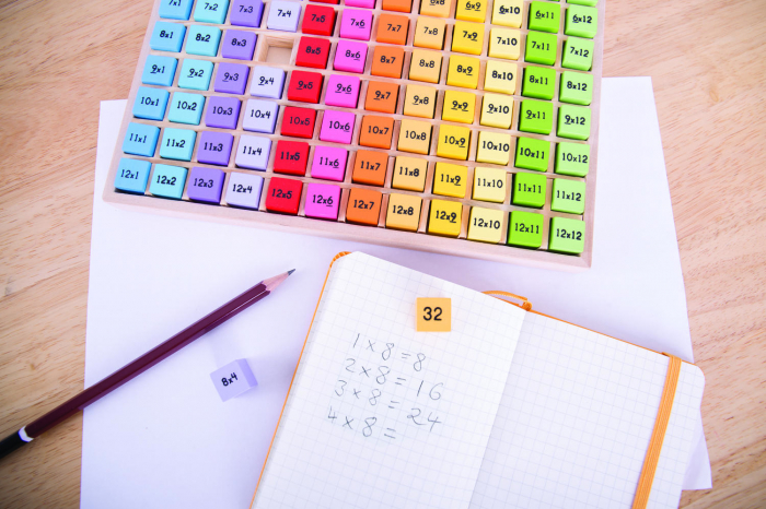 Tabla inmultirii [5]