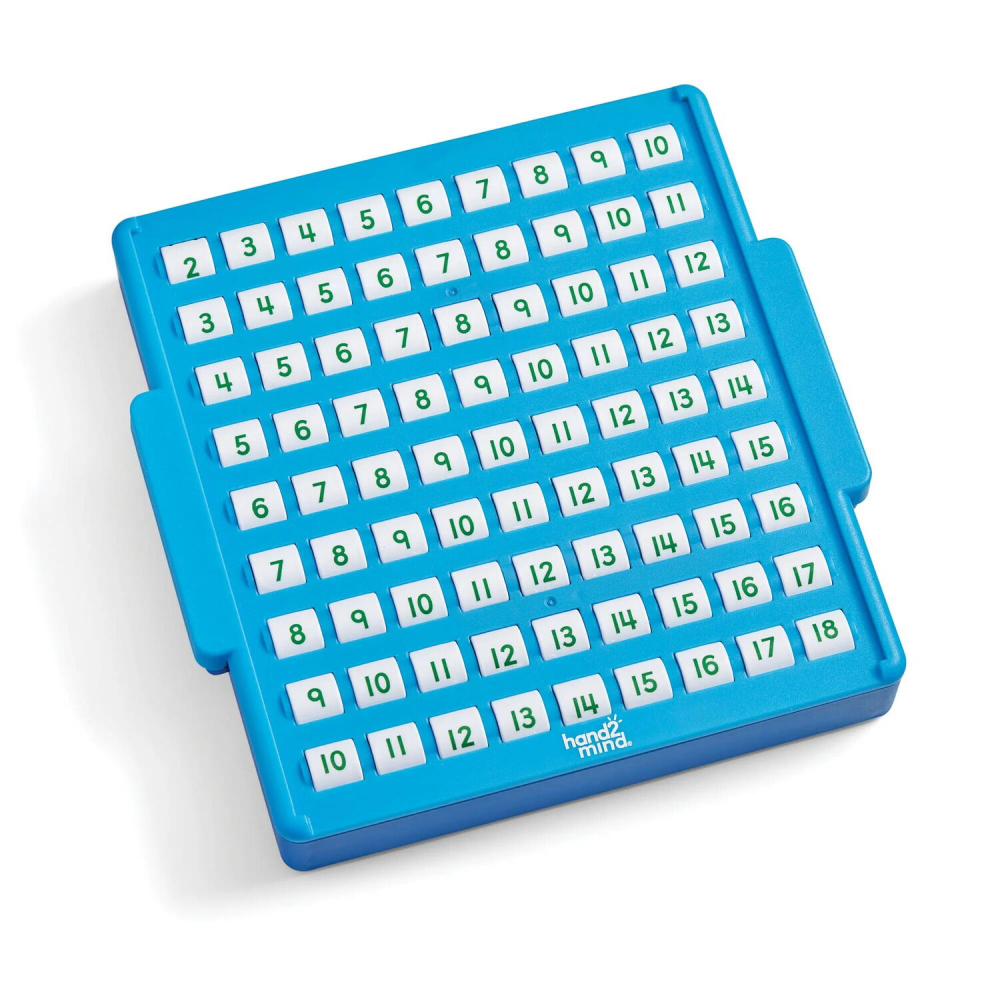 Tablita pentru exersarea adunarii [3]