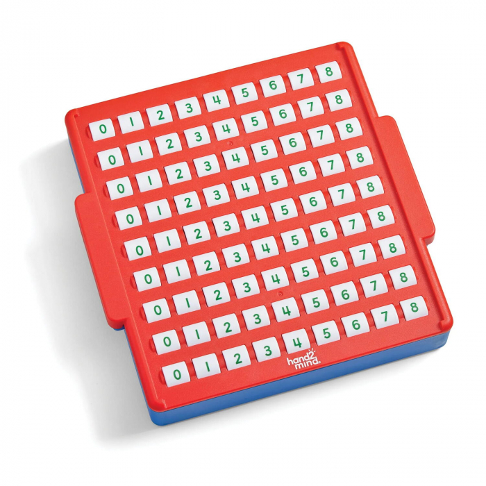 Tablita pentru exersarea scaderii [2]