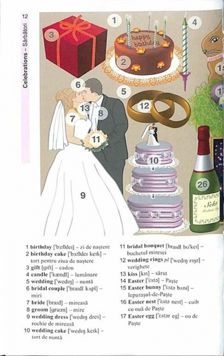 Vocabularul de baza in imagini - Limba engleza [13]