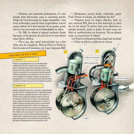 Cum sa construiesti o motocicleta [3]