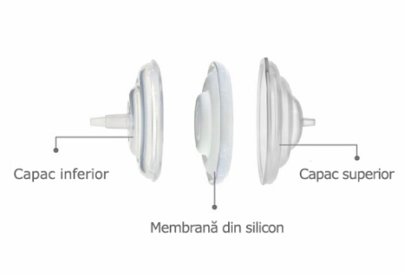 Filtru de protectie pentru flux invers [2]