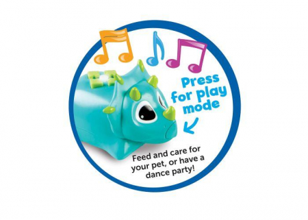 Joc codare - Dinozaurii jucausi [5]