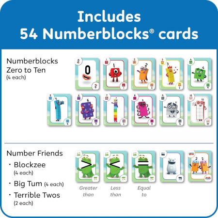 Joc de carti - Numberblocks® [1]