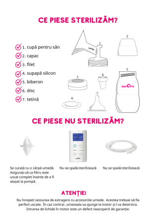 Kit premium 28 mm (biberon+accesorii) [7]