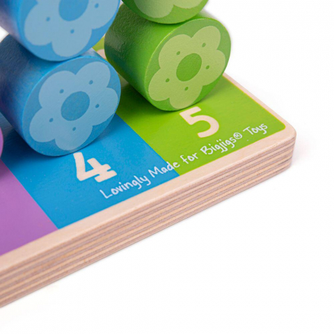 Numaratoarea florilor [4]