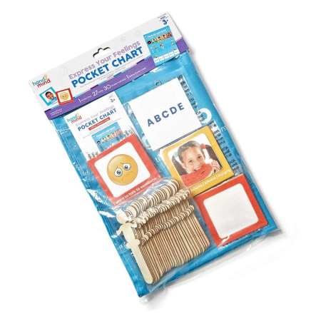 Panoul emotiilor [2]