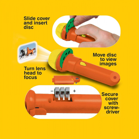 Proiector tip lanterna - Caluti [4]