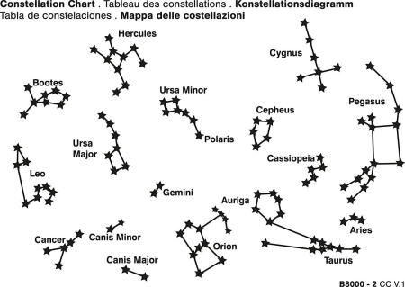 Set 350 abtibilduri reflectorizante - Stele [2]