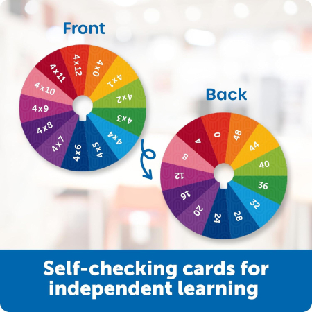 Set activitati educative - Rotita cu tabla inmultirii [2]