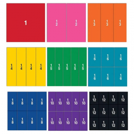 Set magnetic cu fractii - Patrate [1]