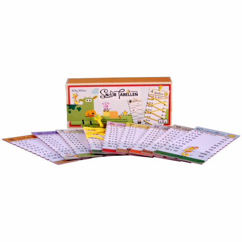 Snuruim & invatam - Inmultirea [3]