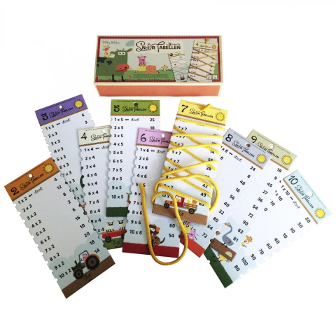 Snuruim & invatam - Inmultirea [5]