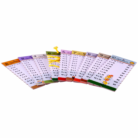 Snuruim & invatam - Inmultirea [1]