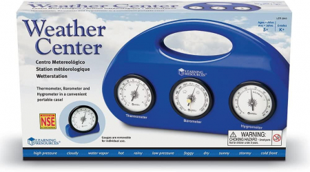 Statie meteo pentru clasa [2]