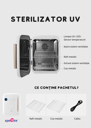 Sterilizator UV [15]