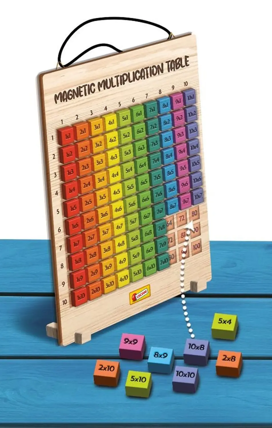 Tabla inmultirii magnetica [1]