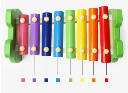 Xilofon din lemn - Broscuta vesela [4]