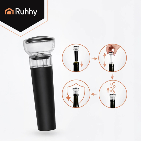 Deschizător electric de vin set 4 piese, tirbușon automat USB-C, turnător, dop vid, cutter folie [1]