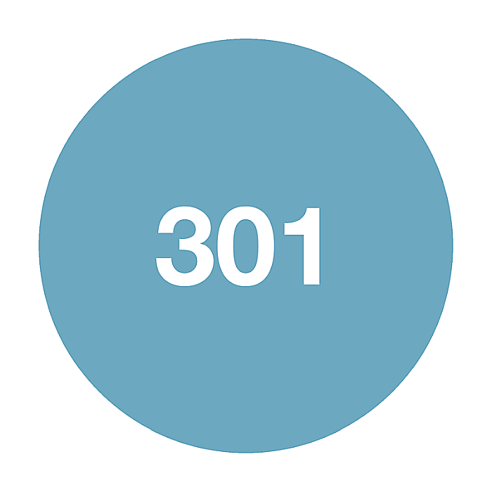 SoKwik - Oja Semipermanenta Blue&Green Collection 301 (15 ml) [2]