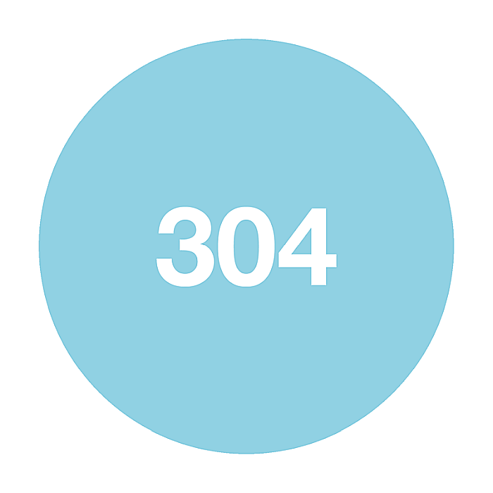 SoKwik - Oja Semipermanenta Blue&Green Collection 304 (15 ml) [2]