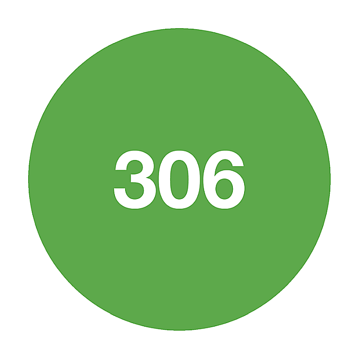 SoKwik - Oja Semipermanenta Blue&Green Collection 306 (15 ml) [2]