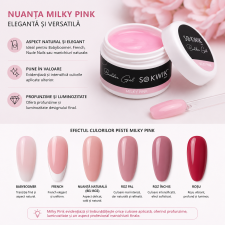 Gel de constructie pentru unghii Milky Pink – SoKwik Builder Gel 50ml TPO Free si Hema Free [2]