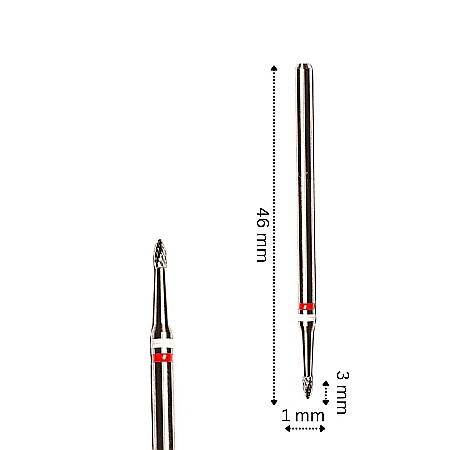SoKwik - Cap Polizor Popice Carbon S - TC04 [1]