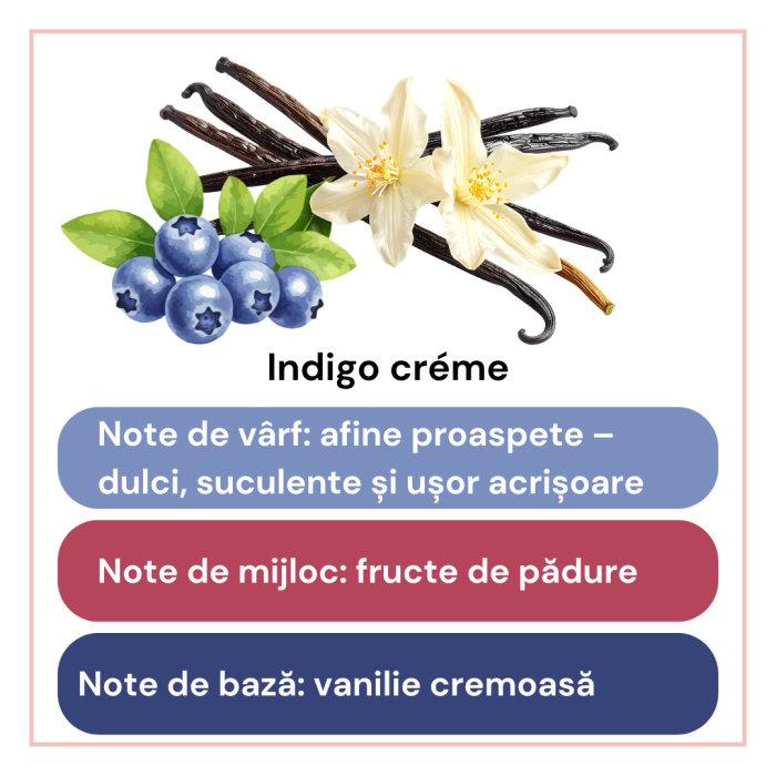 Lumanare parfumata colorata albastru intr-un borcan de sticla cu capac negru [6]