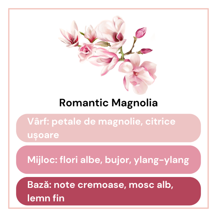 Difuzor de Cameră cu Bețișoare Romantic Magnolia – Aromă Florală & Fructată | 100 ml [3]
