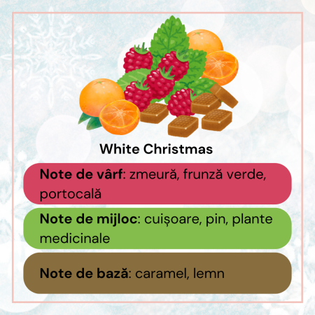 Lumanare parfumata din ceara de soia intr-un recipient de sticla transparenta [7]