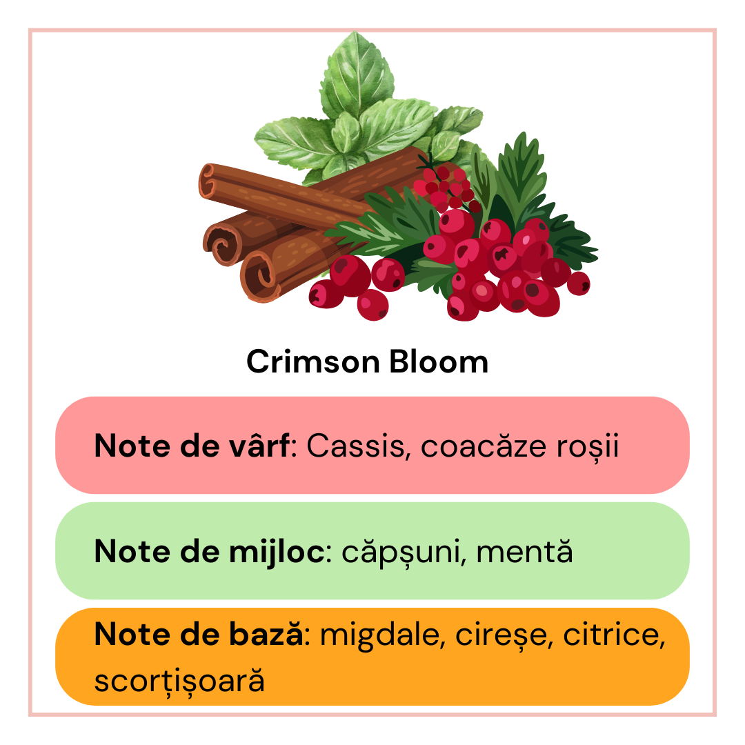 Crimson Bloom