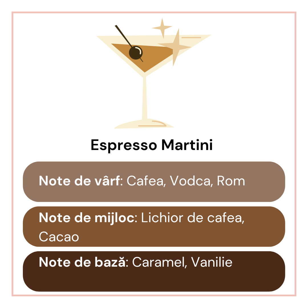 Espresso Martini