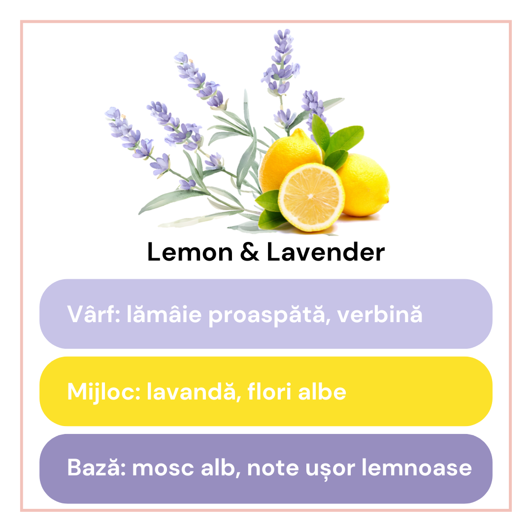 Citrus Lavender