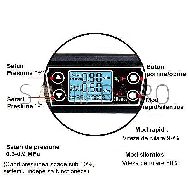 Compresor DC1060 [6]