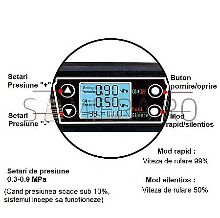 Compresor DC1060 [5]
