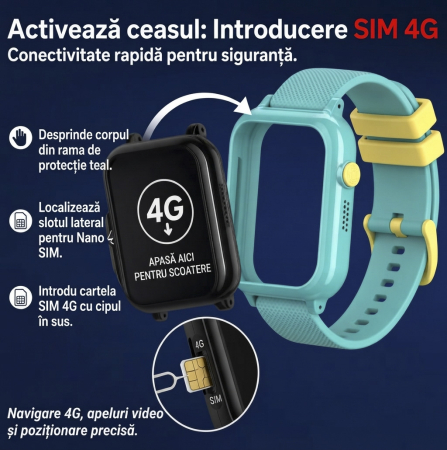 Ceas inteligent GPS KT38, ultra-subțire, 4G AMOLED, cu Android și Google Play, bazat pe AI, Model 2026 ROZ [5]