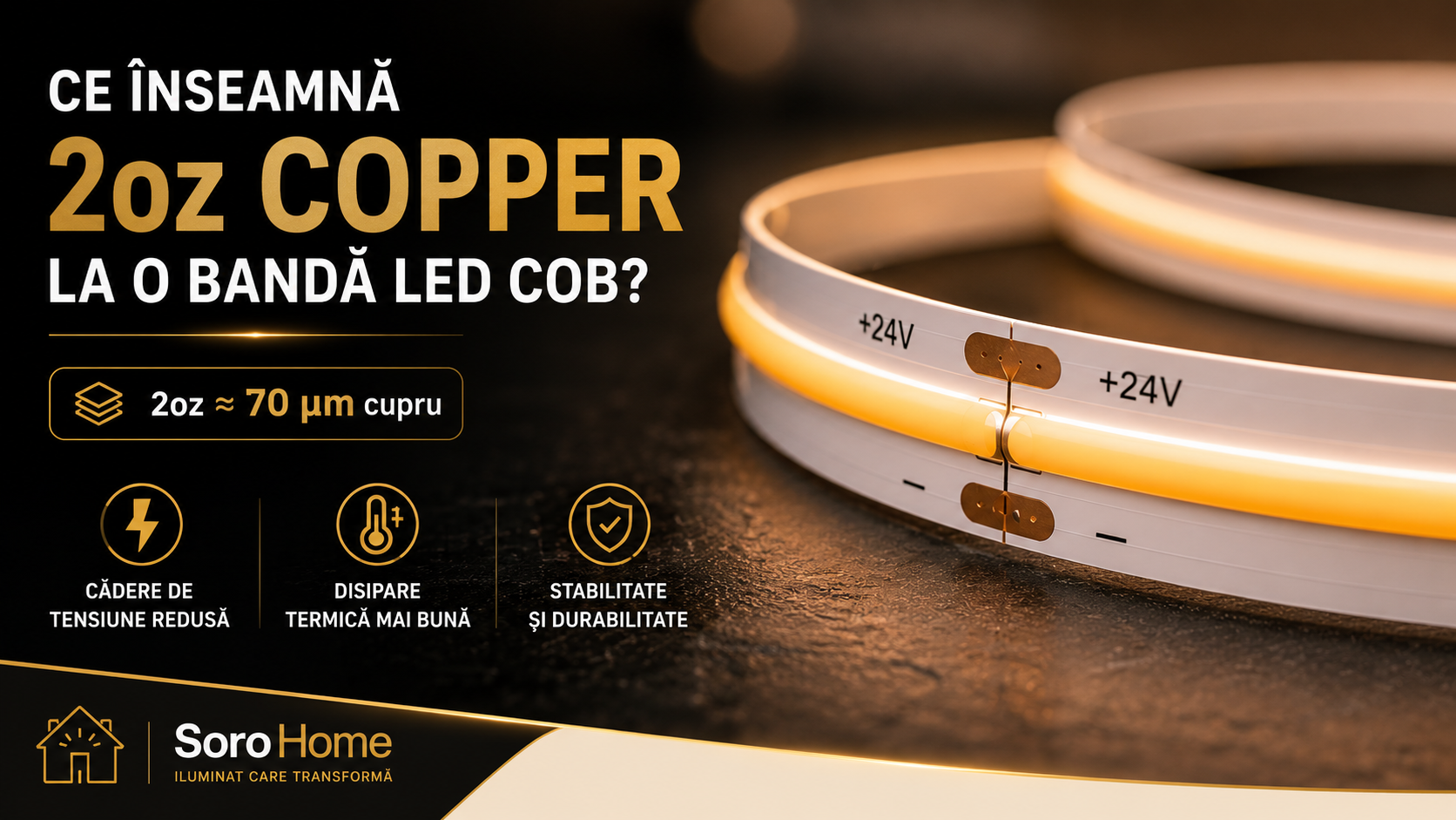 Ce înseamnă 2oz Copper la o bandă LED COB
