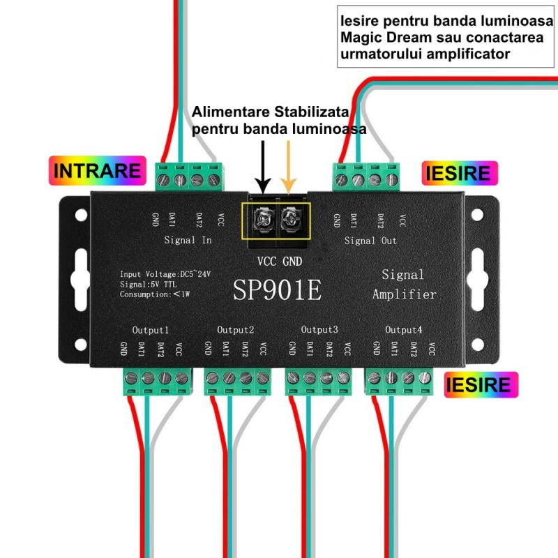 Amplificator LED pentru bandă digitală [2]