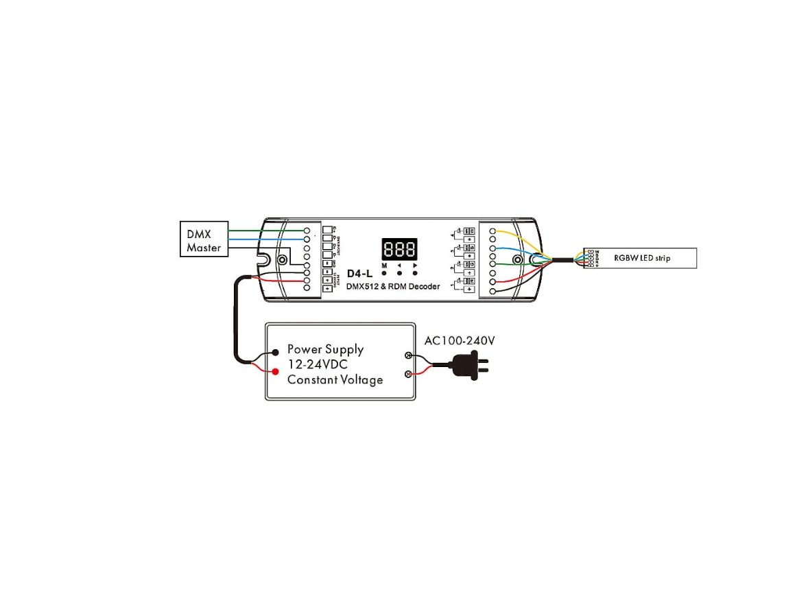 Controler LED DMX512 • 12-24V • 4×5A • 4 canale - D4-L [4]
