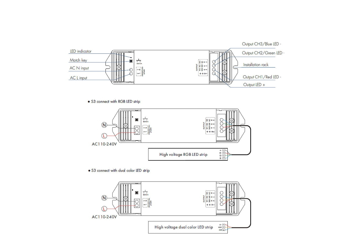 Controler LED multifuncțional • 110-240V • 3×1A - S3 [4]