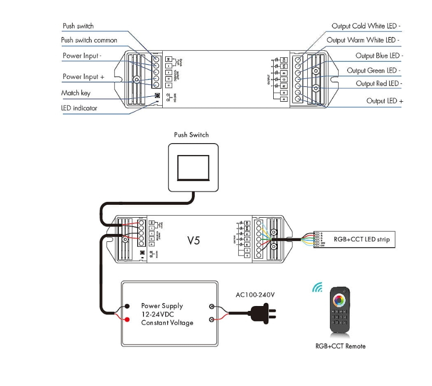 Controler LED RGB+CCT • 12-24V • 5×5A - V5 [4]