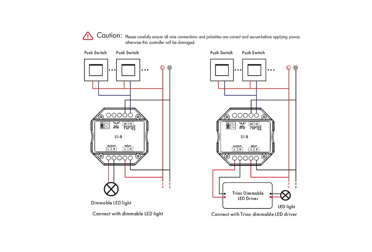 Controler LED ZigBee / Triac • 230V • 200W - S1-B(WZ) [3]