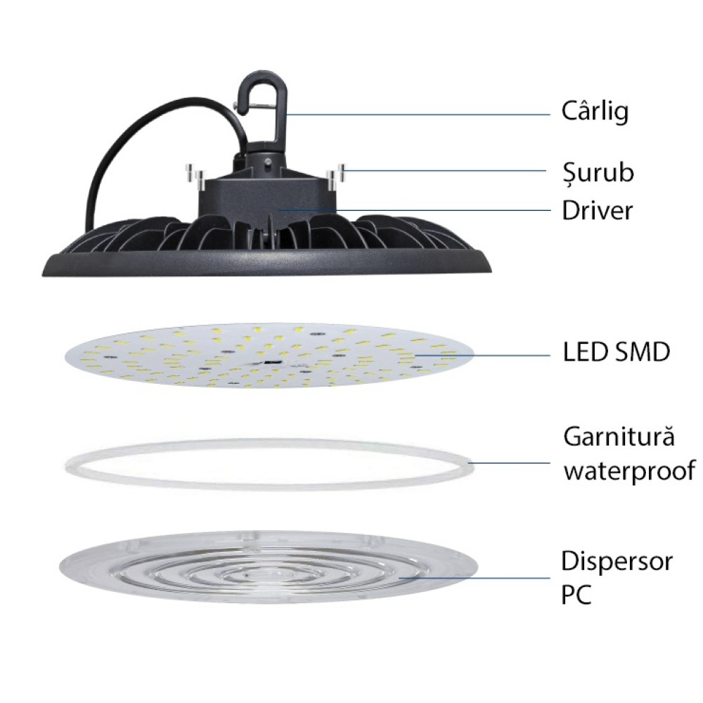 Corp industrial LED de hală 150W • 6400K • 21000lm • 90° • IP65 • Ø336 mm - aluminiu [3]