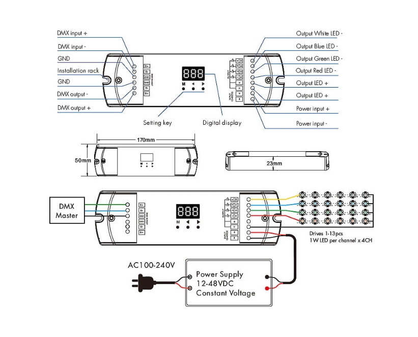 Receptor LED DMX512 • 12-48V • 4 canale [2]