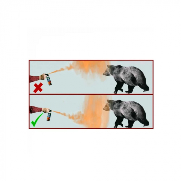 Spray urs For Bearbuster 300 ml, husa inclusa [5]