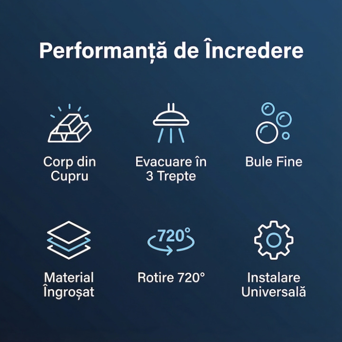 Aerator Pentru Robinet Chiuveta SUPER TRENDS®, Aerator Pentru Robinet Chiuveta Cu 3 Moduri Pulverizare Si Rotatie 360 Grade, Aerator Pentru Robinet Chiuveta Argintiu Cu Instalare Rapida, Economisire A [3]